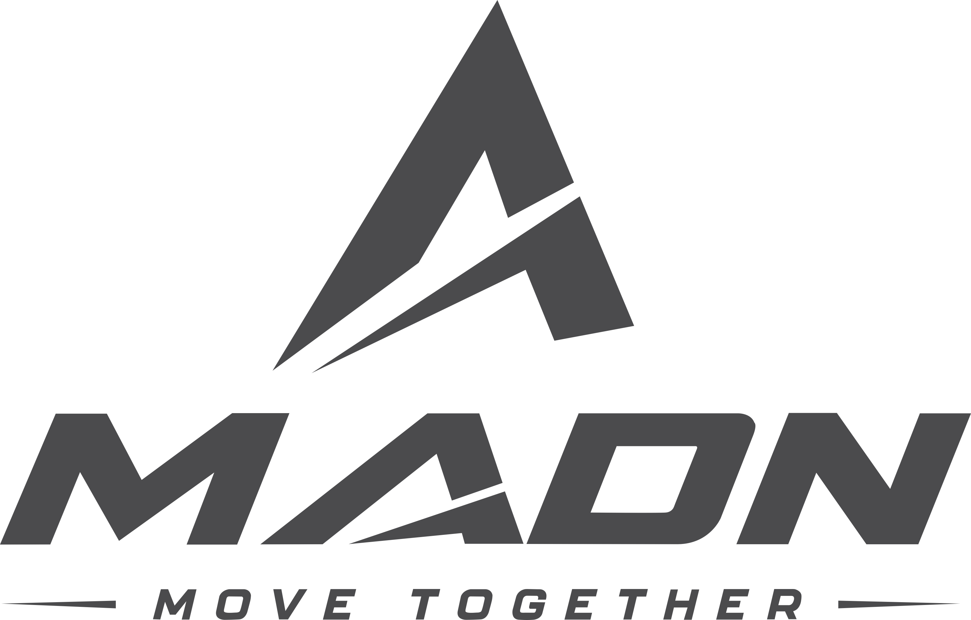 Madn Sports